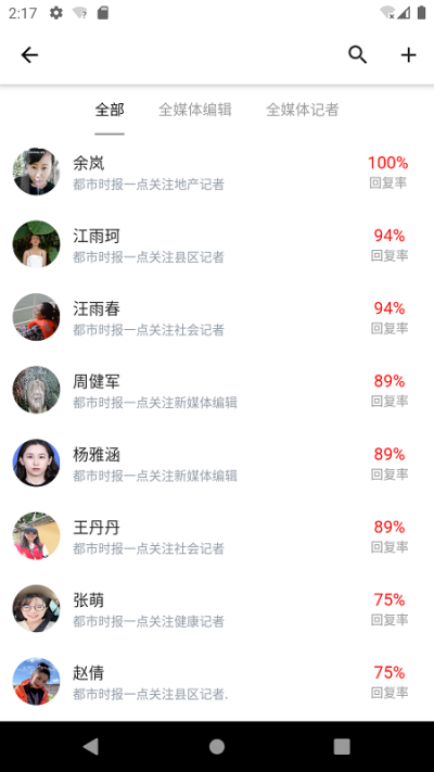 ����ʱ��