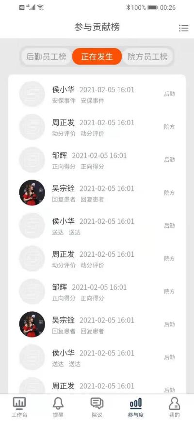 ҽ������̨