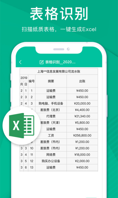 ɨ����ȫ����