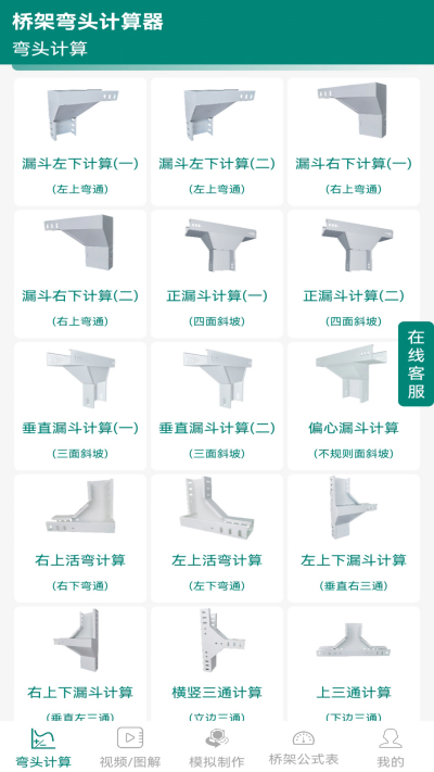 �ż���ͷ������