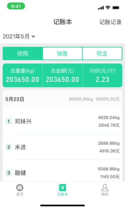 ����ͨ����