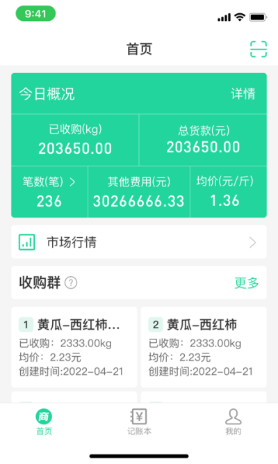 ����ͨ����