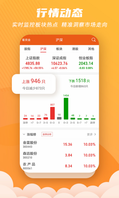 �����в�è