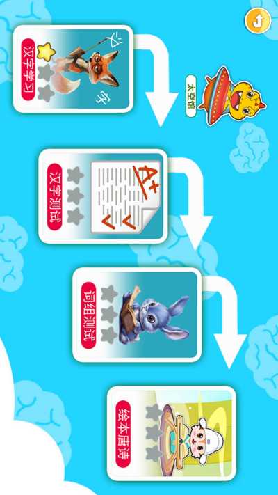 ����ʶ��