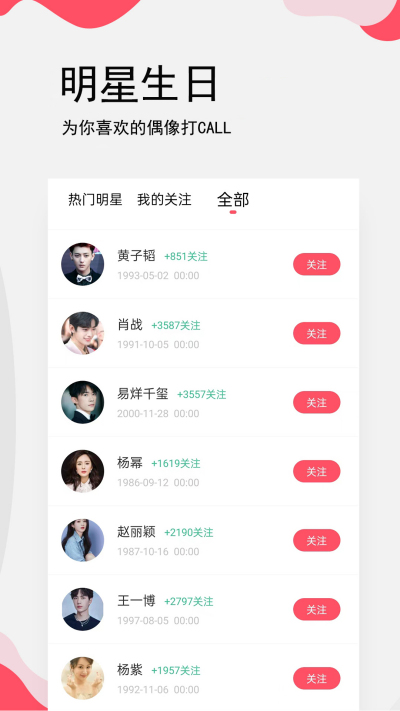 �������ѹܼ�