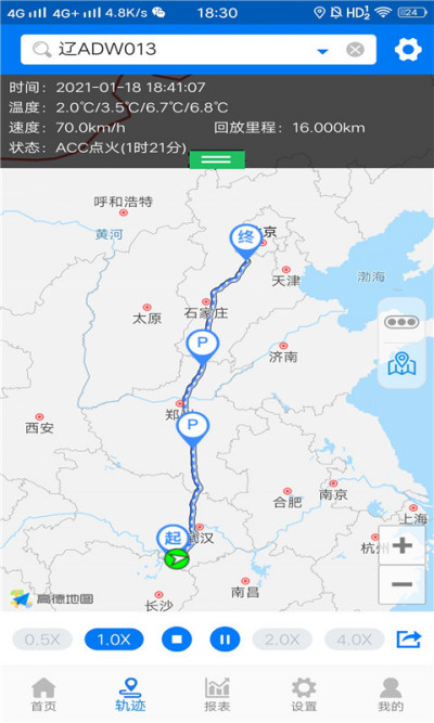 ����������