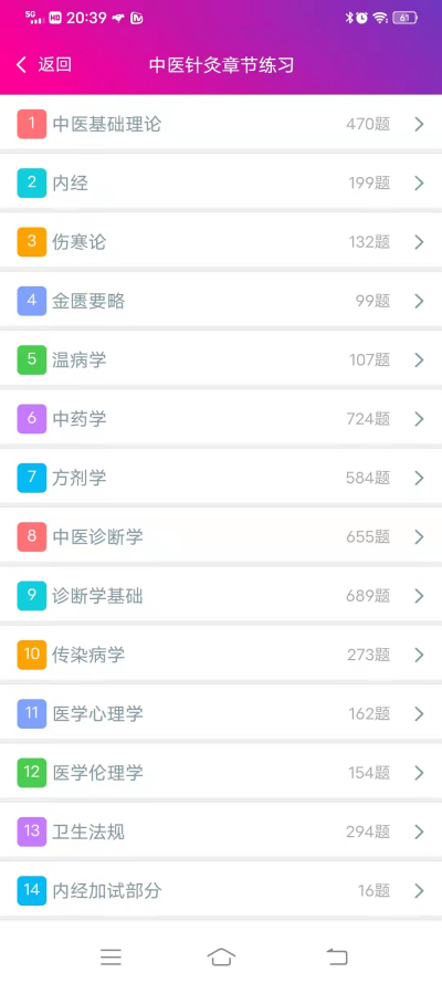 ��ҽ���ѧ����ҽʦ