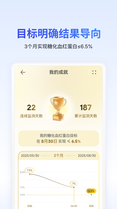 �ǻ�ʿ