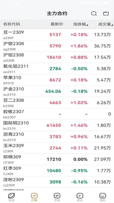 �����ӯ