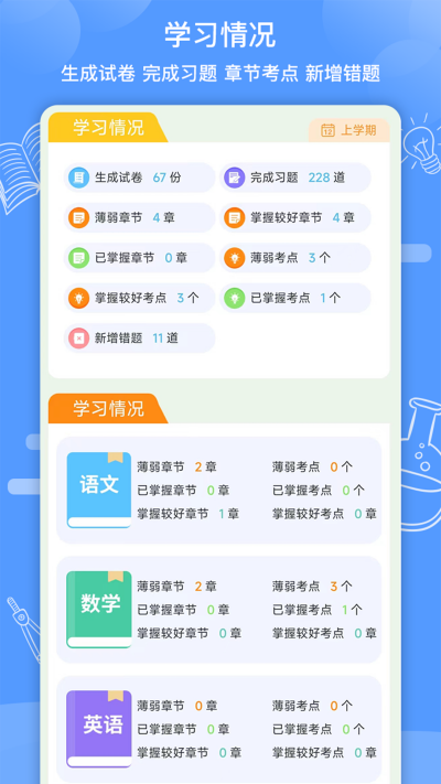֪����