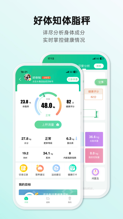 ����֪