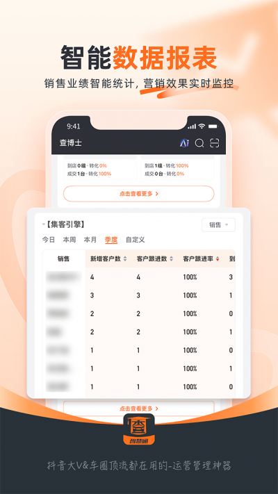 �鲩ʿ��ҵ��