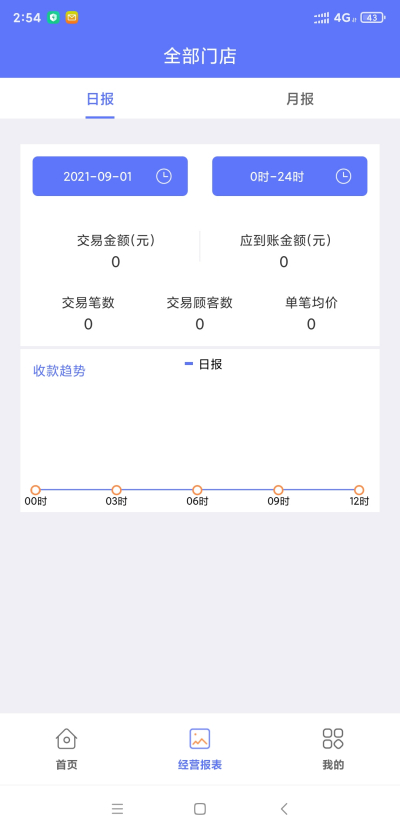 ���丶