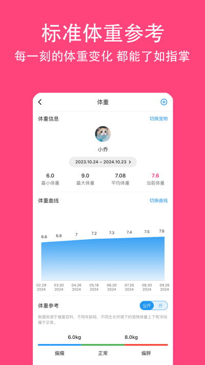 ��ʺ���ռ�