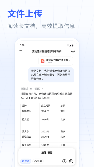 DeepSeek
