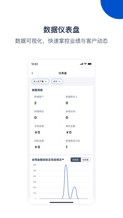 ���CRM