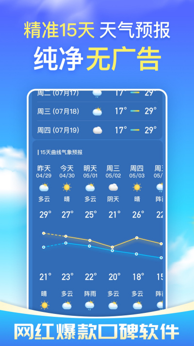 ��������Ԥ��