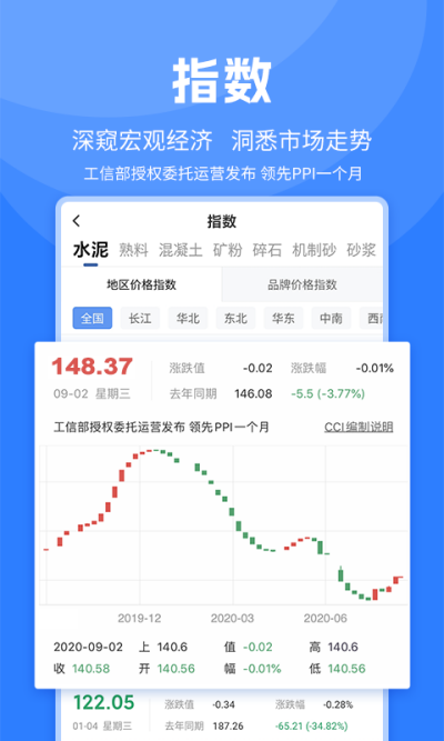 ˮ����APP