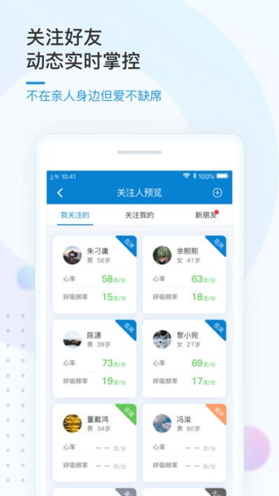 ��֪����