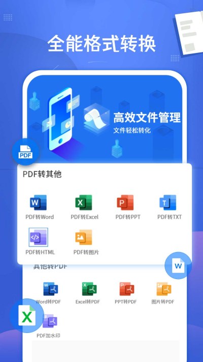 PDF�ĵ�ת������