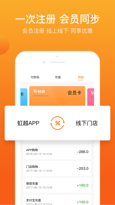 ��ԽAPP