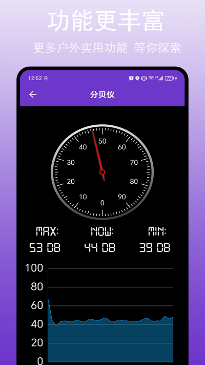 GPS���ܹ���