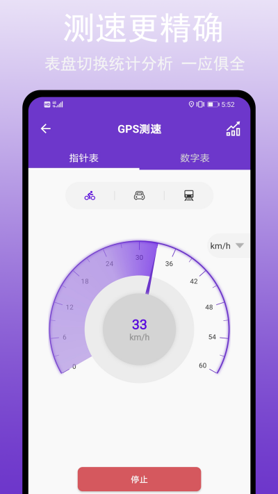 GPS���ܹ���