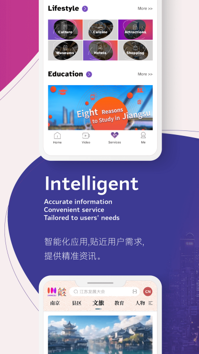inJiangsu����