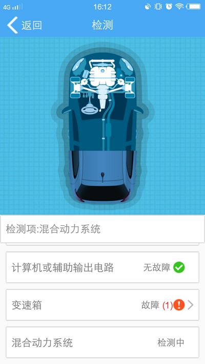 ��֪��