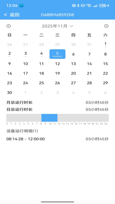 ��֪��