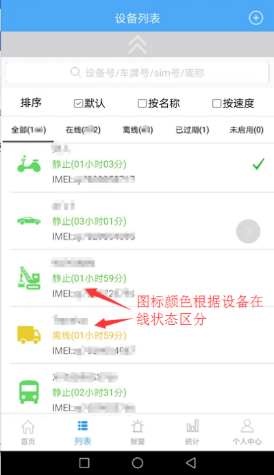 ��֪��