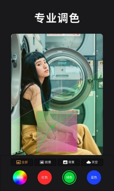 ReLens���Ȧ�黯�������