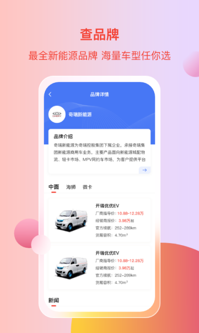 �糵��Դ