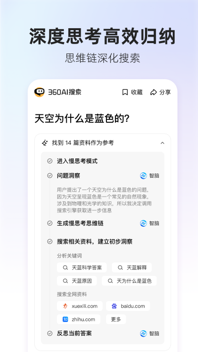 360AI����