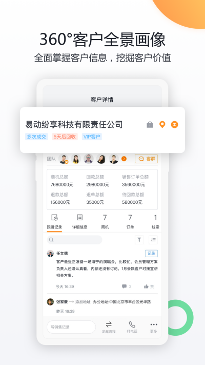 ��������CRM
