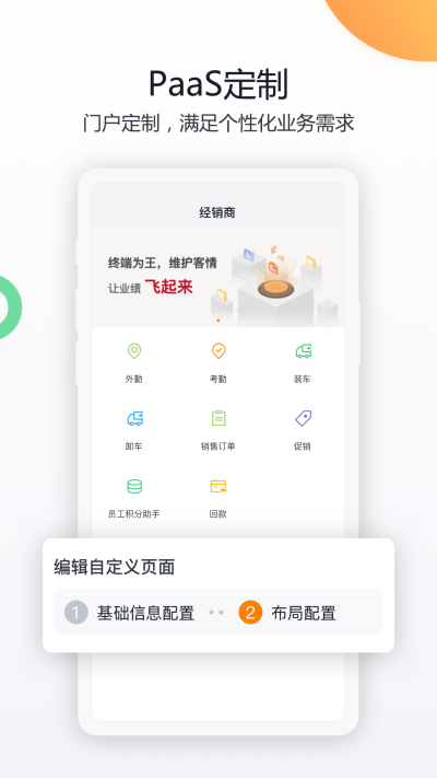 ��������CRM