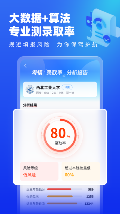 �߿�־Ը�ר��2026