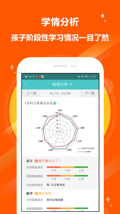 12xue�ҳ�