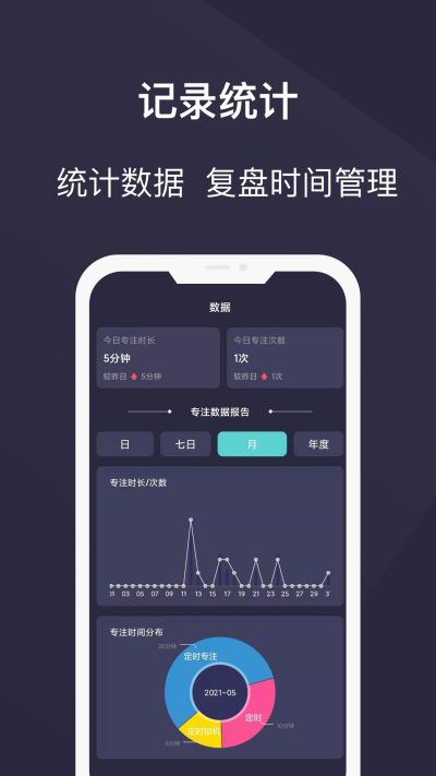 ����ֻ���