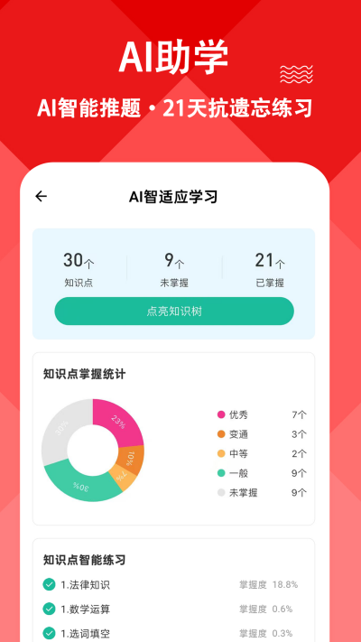 ��֧һ�����⹷