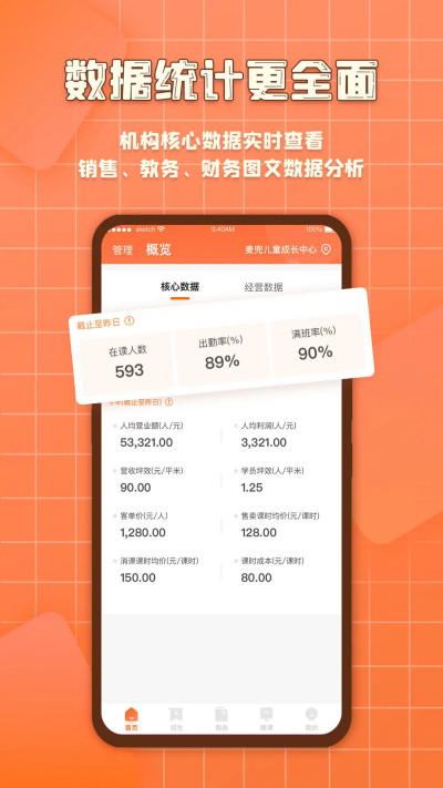 ��֪��