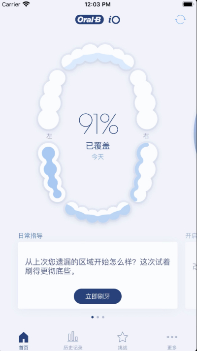 Oral-B