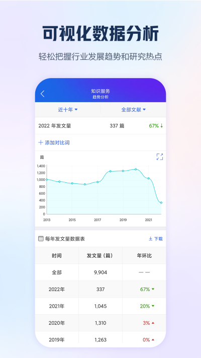 �ֻ�֪��