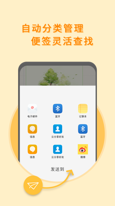 ����ǩ