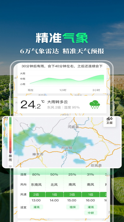 MAP��ũ
