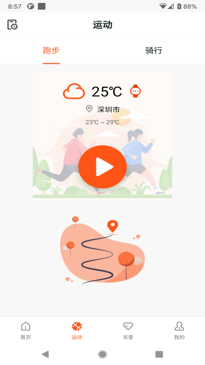 HealthWear