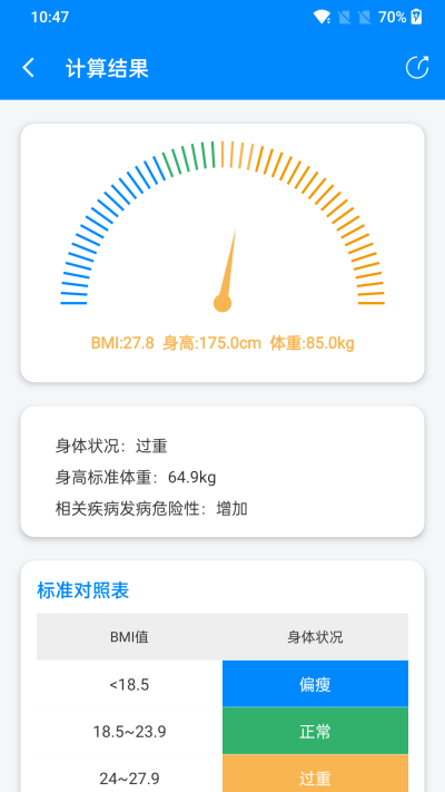 BMI������