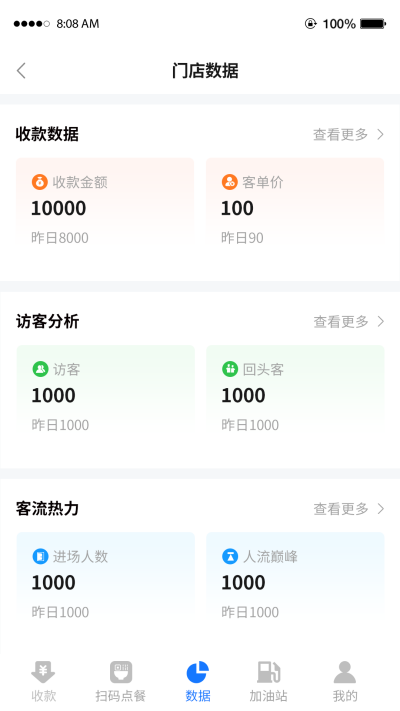 ���ݱ�