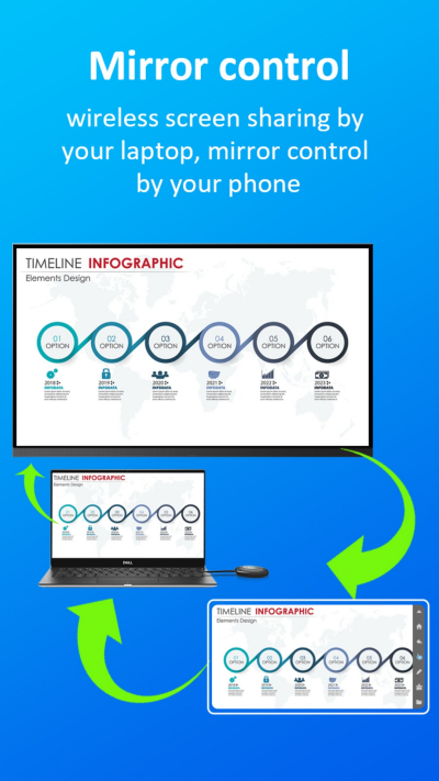 tranScreen