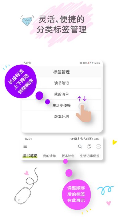 ����ǩ